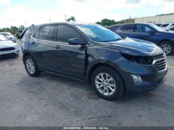  Salvage Chevrolet Equinox