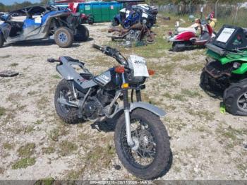  Salvage Yamaha Tw200