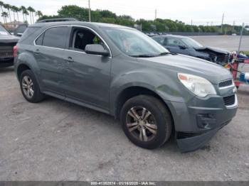  Salvage Chevrolet Equinox