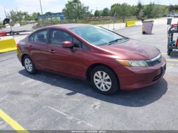 Salvage Honda Civic