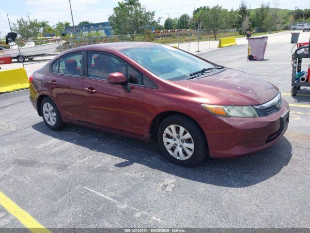  Salvage Honda Civic