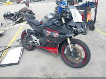  Salvage Cf Moto 450ss