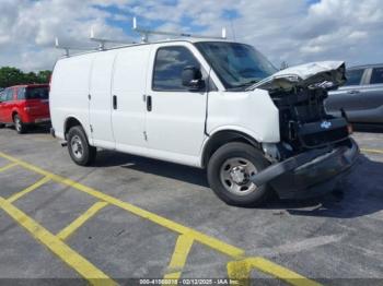  Salvage Chevrolet Express