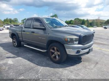  Salvage Dodge Ram 1500