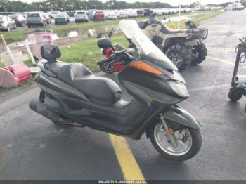  Salvage Yamaha Yp400