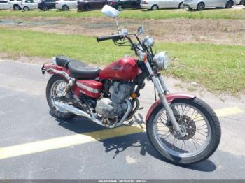 Salvage Honda Cmx250