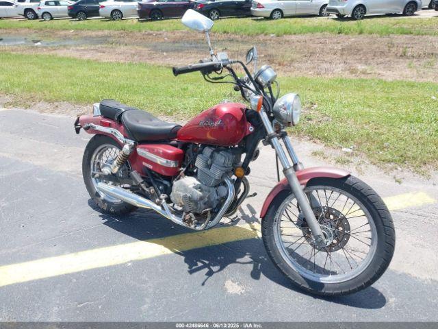  Salvage Honda Cmx250
