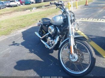  Salvage Harley-Davidson Xl1200