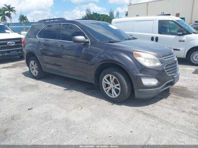  Salvage Chevrolet Equinox