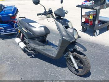  Salvage Yongfu Beast 150cc