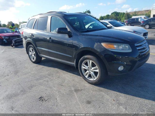  Salvage Hyundai SANTA FE