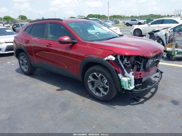  Salvage Chevrolet Trax