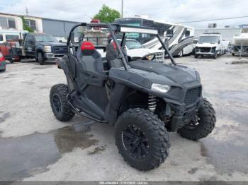  Salvage Polaris RZR