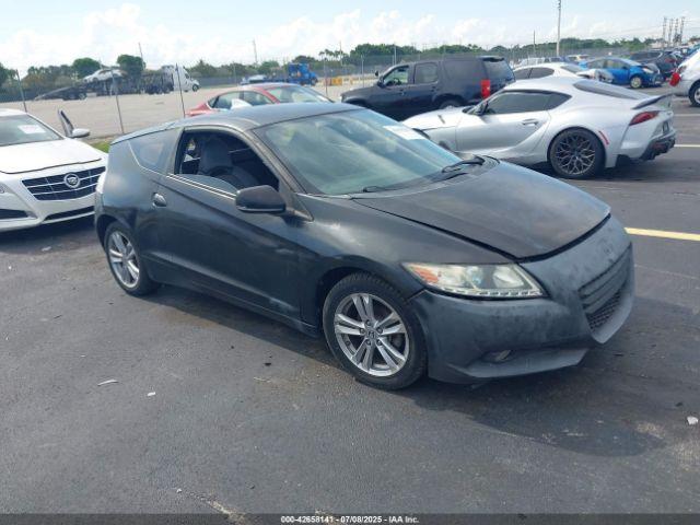  Salvage Honda CR-Z