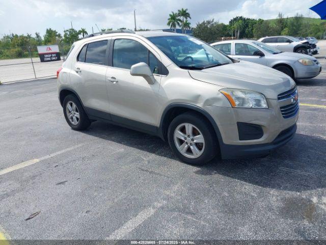  Salvage Chevrolet Trax