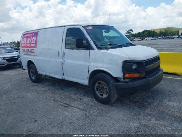  Salvage Chevrolet Express