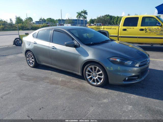  Salvage Dodge Dart