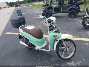  Salvage Kymco Usa Inc People