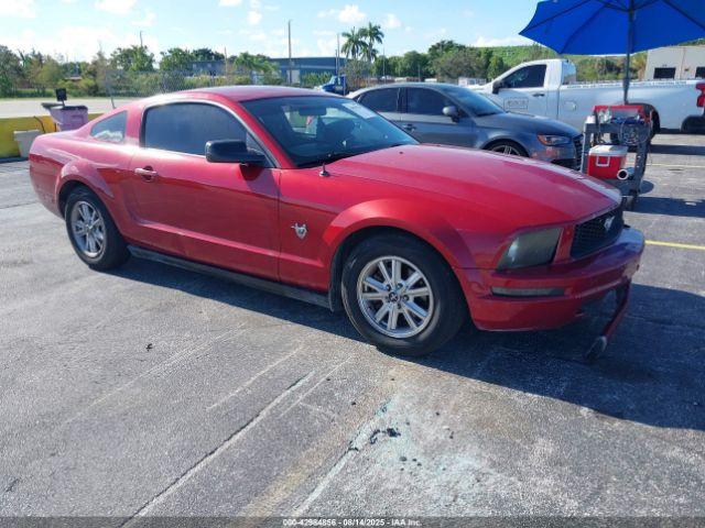  Salvage Ford Mustang