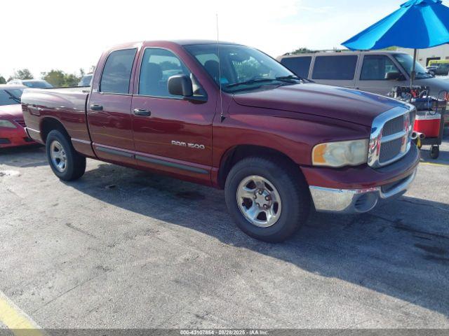  Salvage Dodge Ram 1500