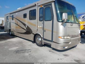  Salvage Newmar Kountry Star