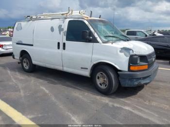  Salvage Chevrolet Express