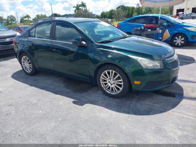  Salvage Chevrolet Cruze