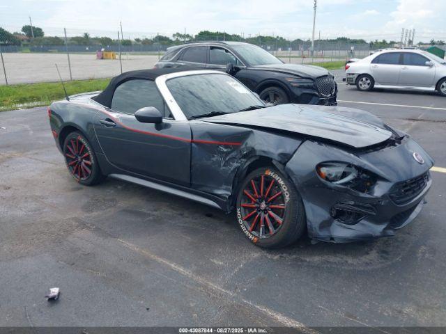  Salvage FIAT 124 Spider