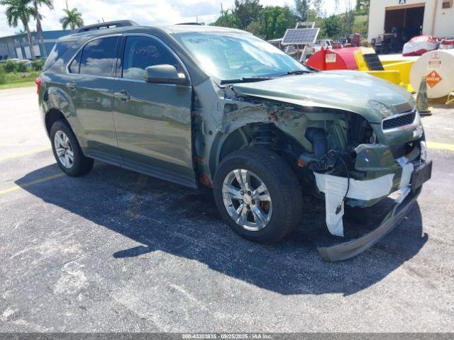  Salvage Chevrolet Equinox