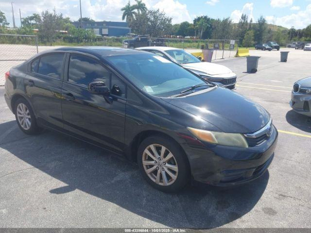  Salvage Honda Civic