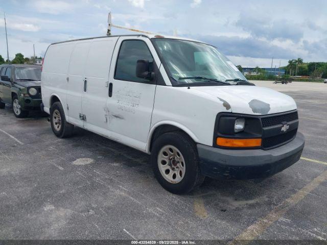  Salvage Chevrolet Express