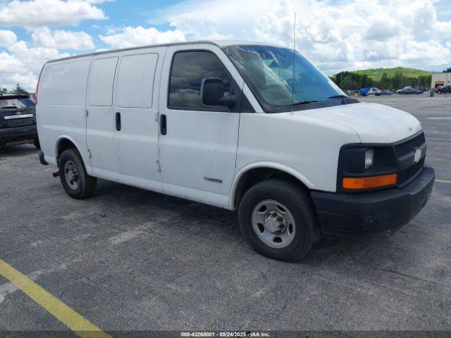  Salvage Chevrolet Express
