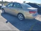 Hyundai SONATA Image 5