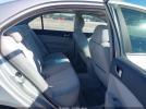 Hyundai SONATA Image 6