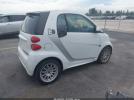 Smart fortwo electric drive Passion Image 2