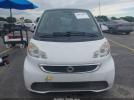 Smart fortwo electric drive Passion Image 5