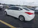 Hyundai ELANTRA Gls Image 2
