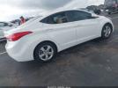 Hyundai ELANTRA Gls Image 3