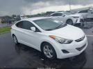 Hyundai ELANTRA Gls Image 6