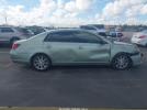 Toyota Avalon Limited Image 8