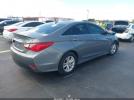 Hyundai SONATA Gls Image 9