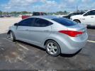 Hyundai ELANTRA Gls Image 8