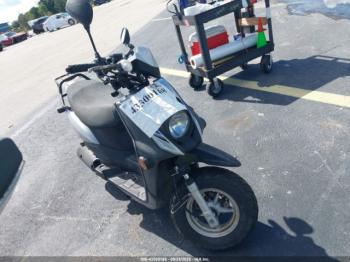  Salvage Yamaha Yw50