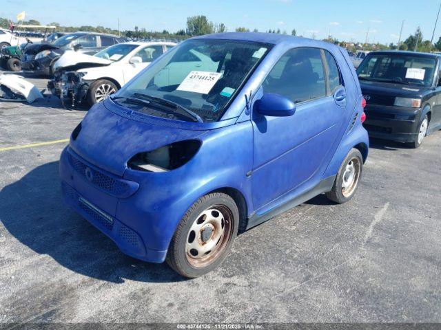 Smart fortwo Pure Image 4