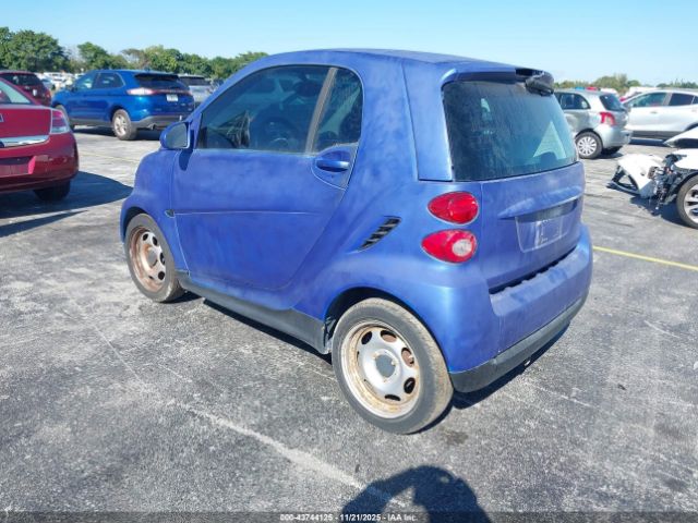 Smart fortwo Pure Image 2