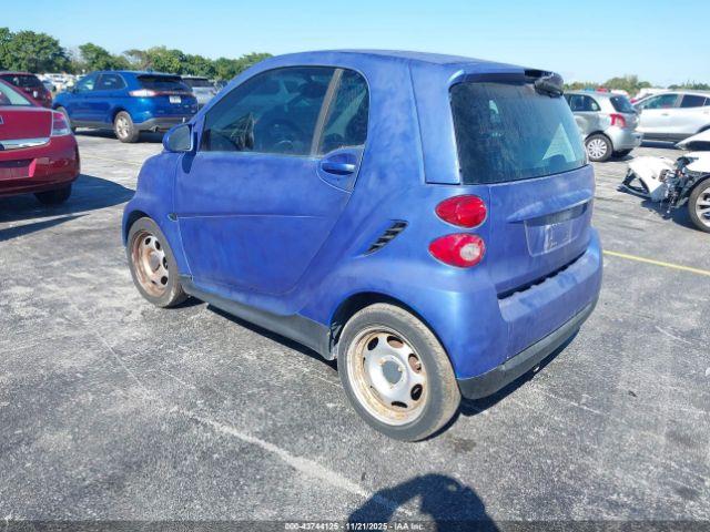 Smart fortwo Pure Image 2