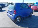 Smart fortwo Pure Image 5