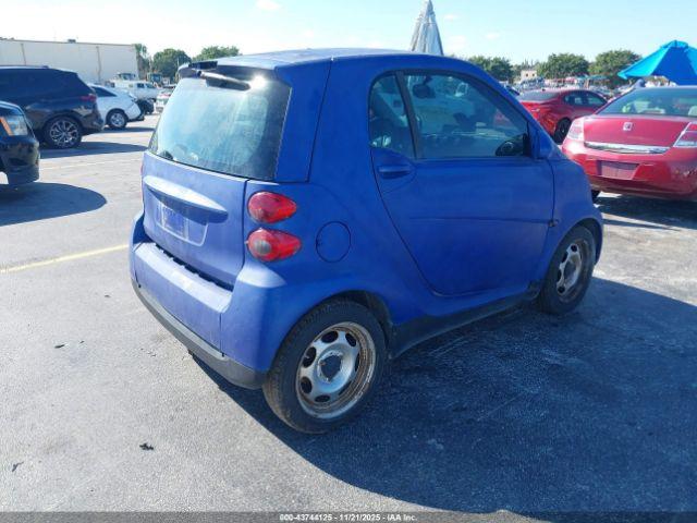 Smart fortwo Pure Image 5