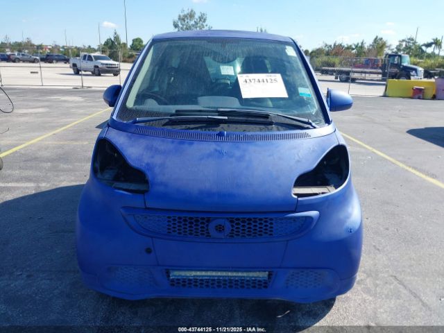 Smart fortwo Pure Image 7