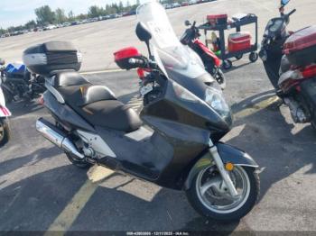  Salvage Honda Fsc600